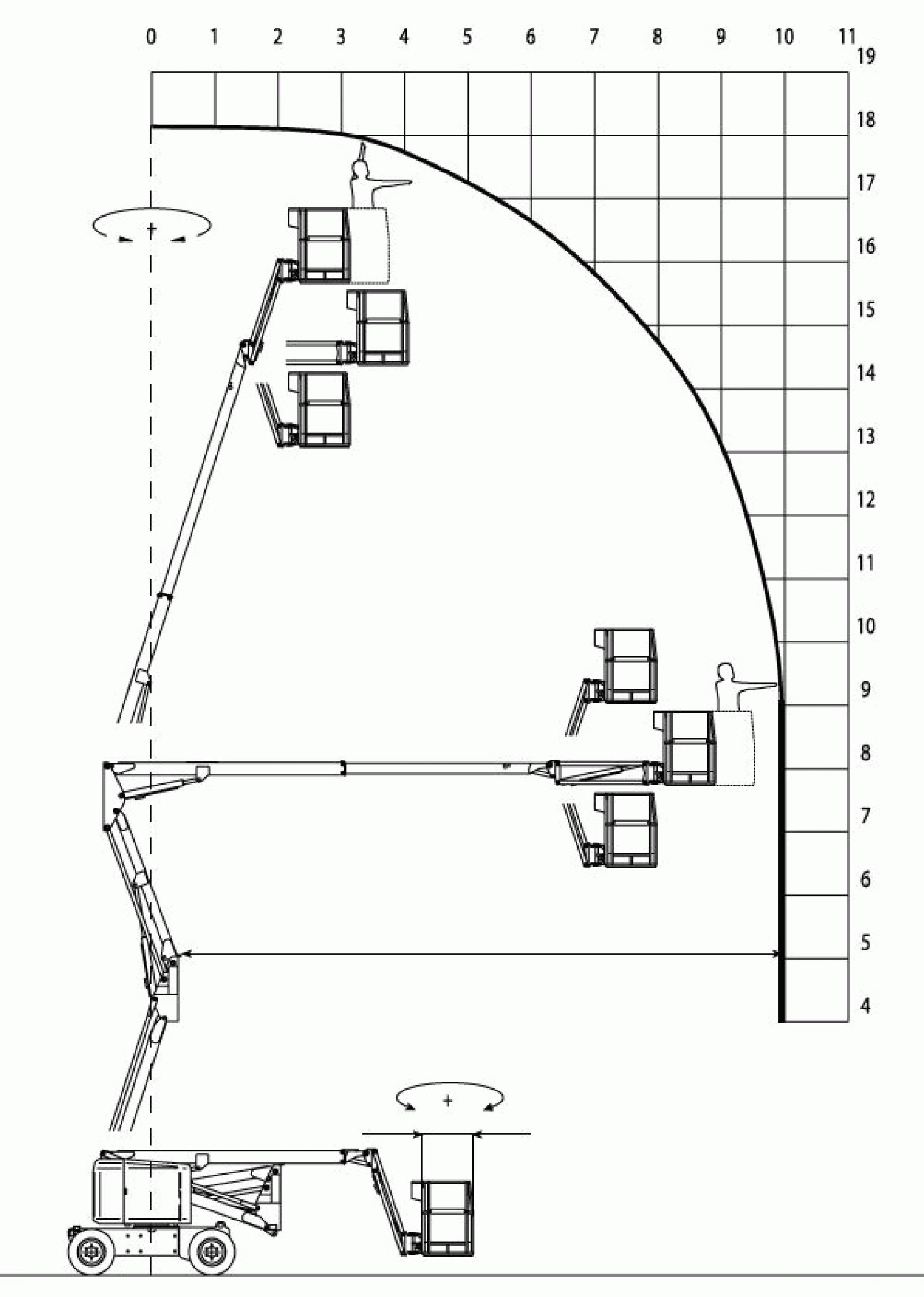 Gelenkteleskopbühne 18,0m, Elektro Diagramm